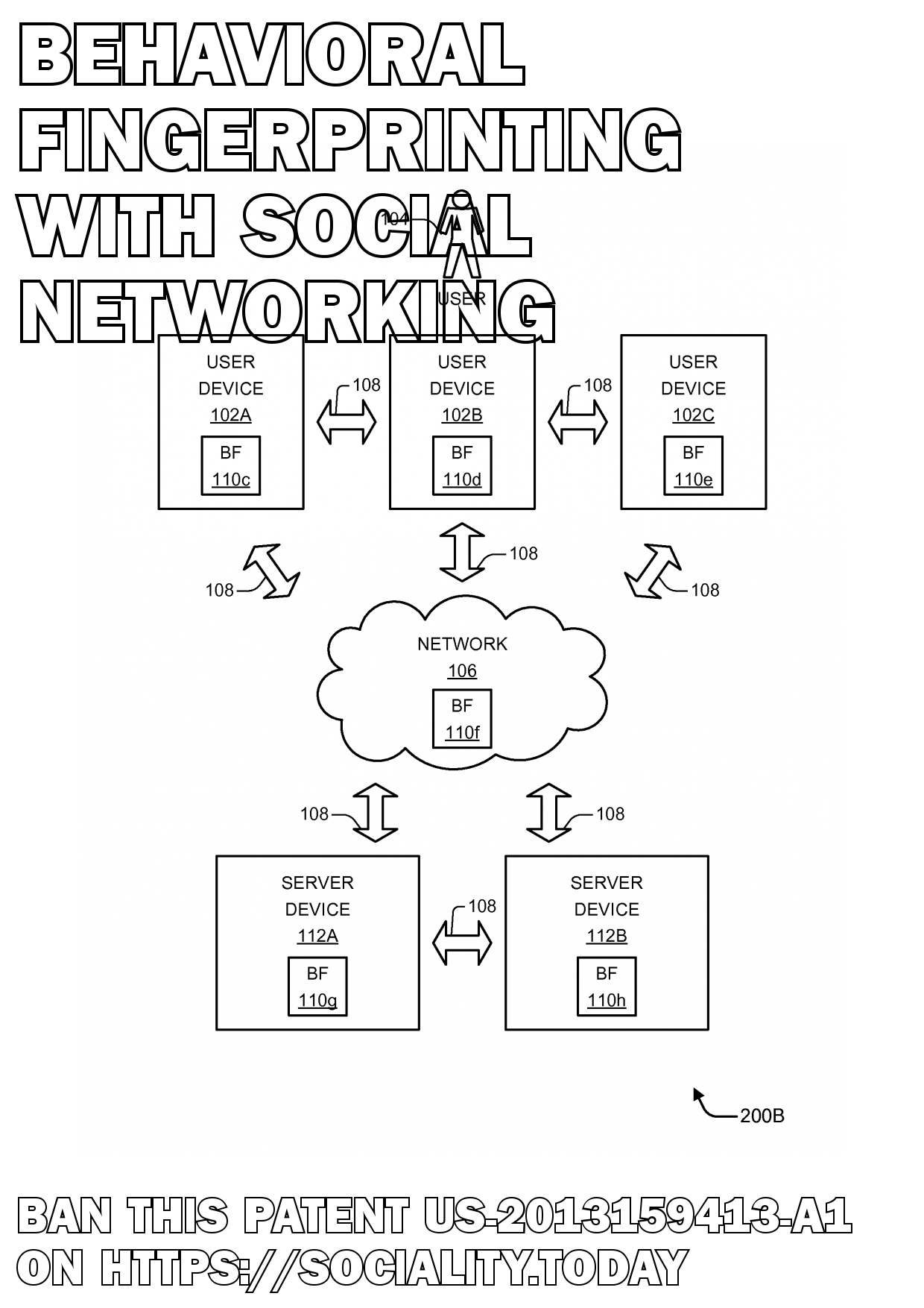Behavioral fingerprinting with social networking  - US-2013159413-A1