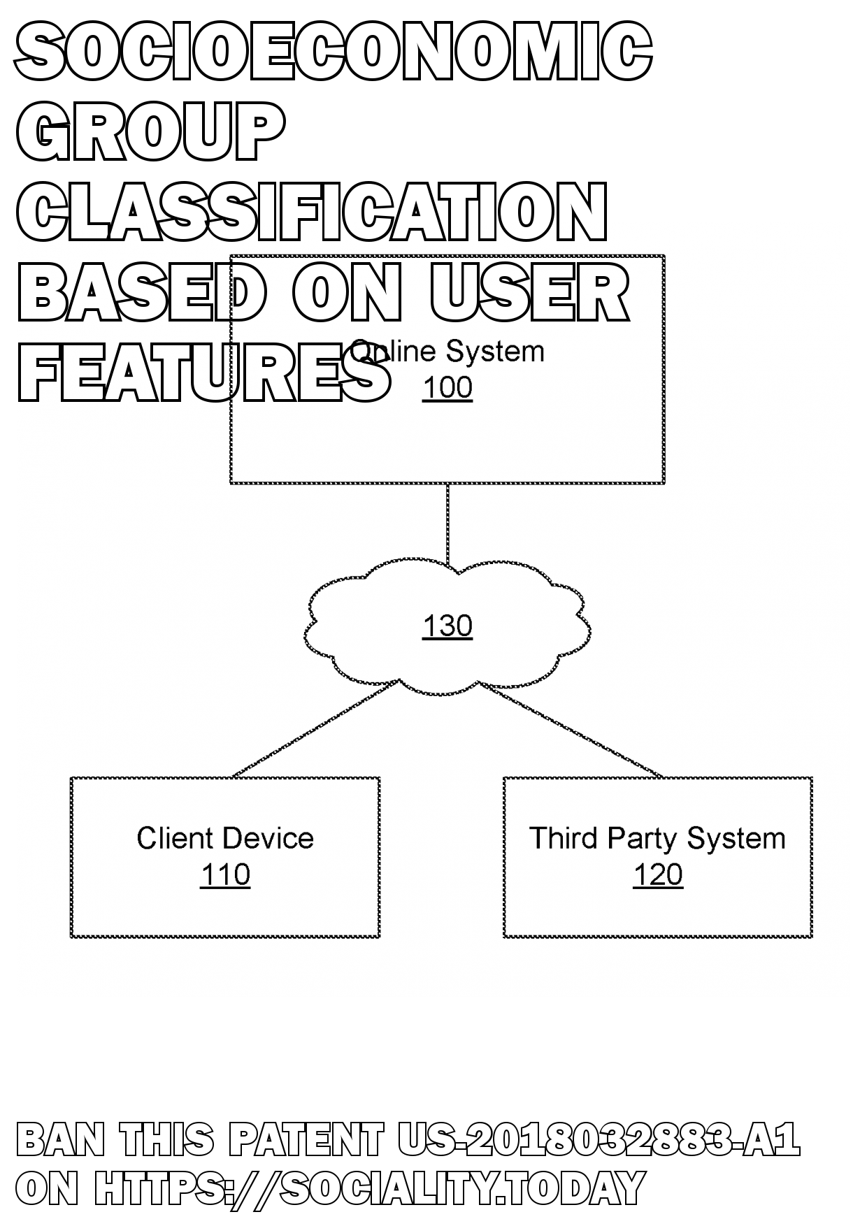 Socioeconomic group classification based on user features  - US-2018032883-A1