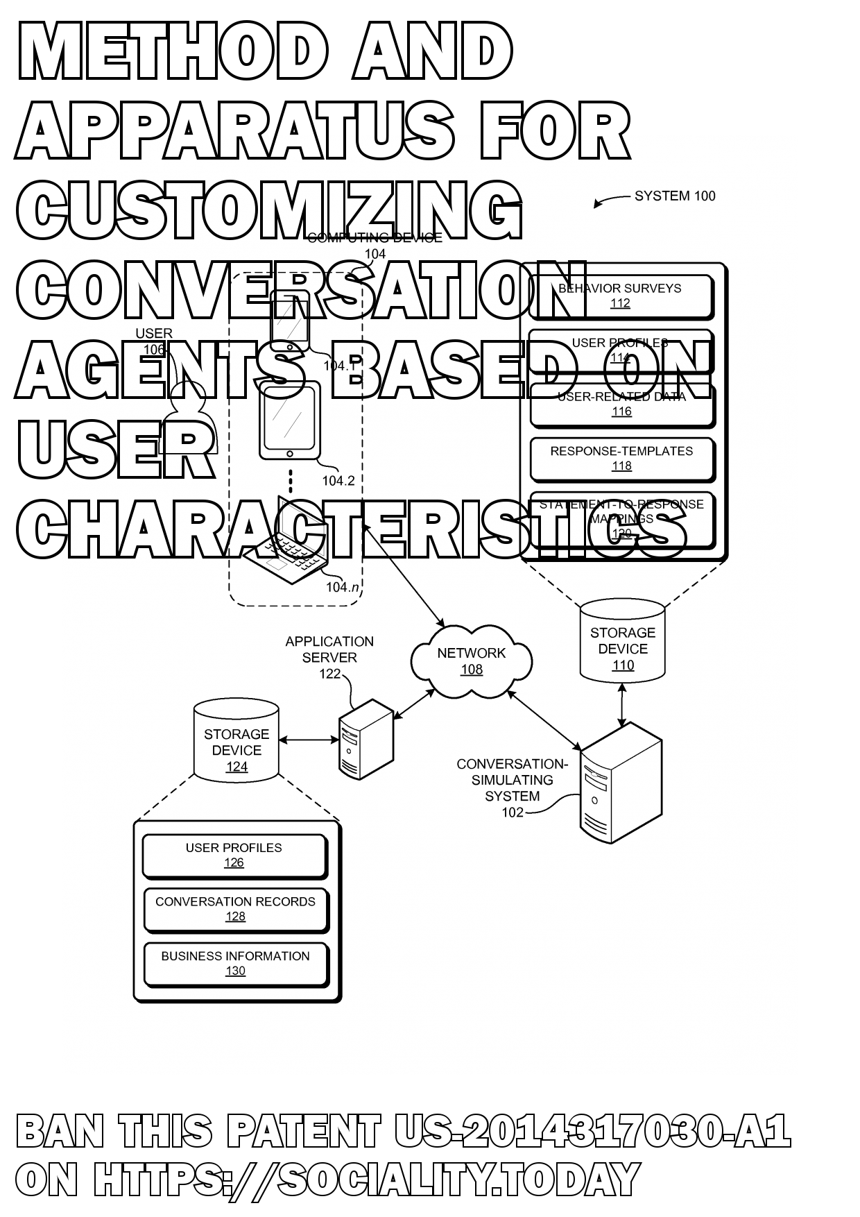 Method and apparatus for customizing conversation agents based on user characteristics  - US-2014317030-A1