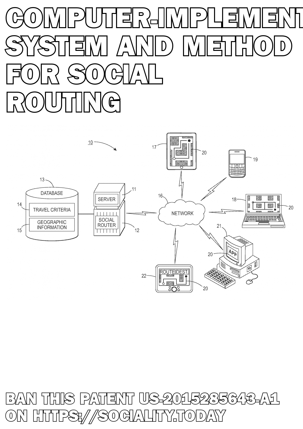 Computer-Implemented System And Method For Social Routing  - US-2015285643-A1
