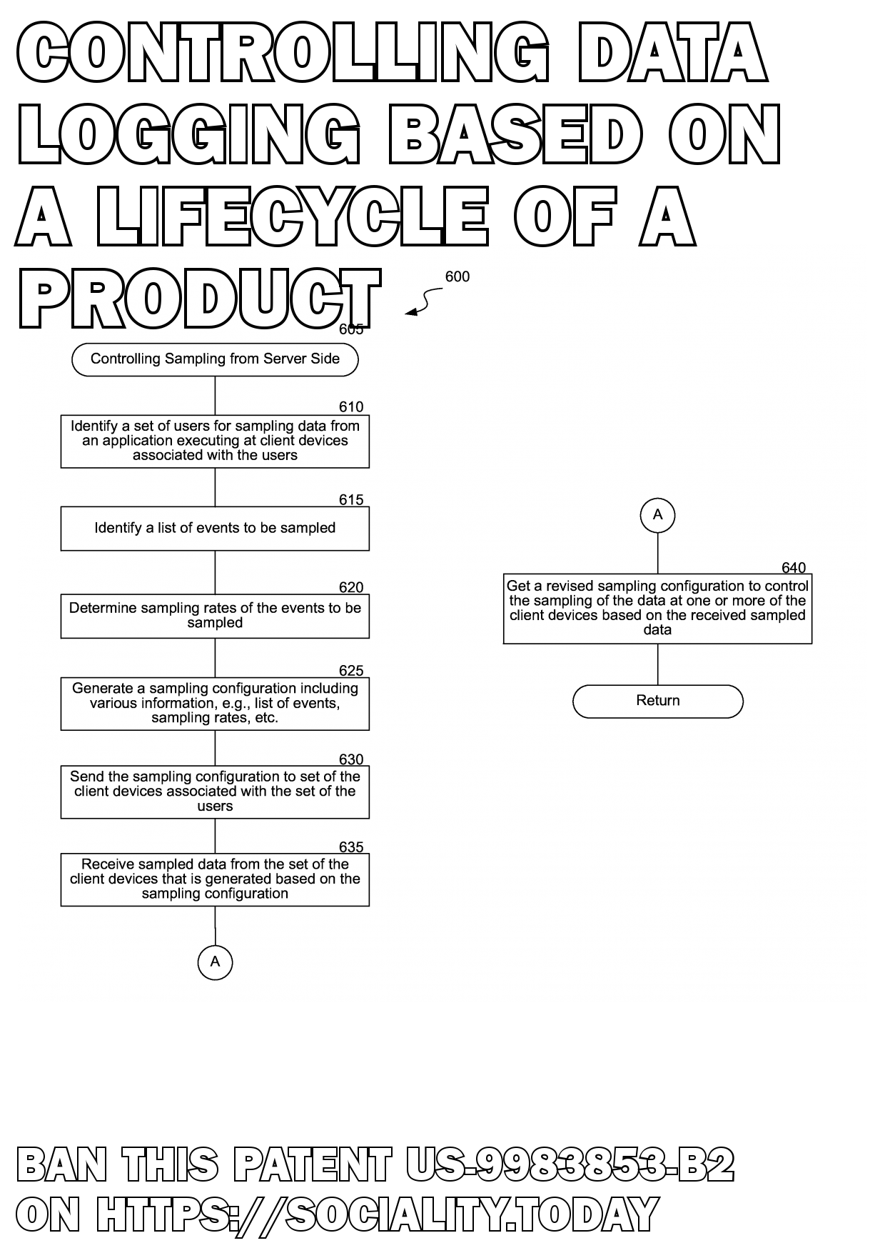 Controlling data logging based on a lifecycle of a product  - US-9983853-B2